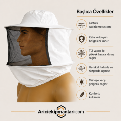 Kafa Arıcı Maskesi - Lastikli